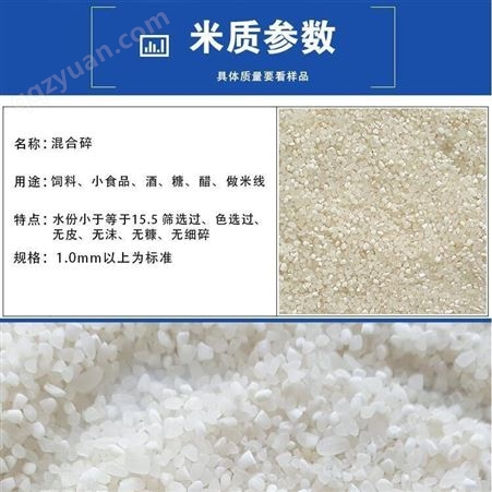 便宜碎米批发 混合碎米 食用酿酒饲料米 东北碎米批发价格便宜-黑龙江和粮农业