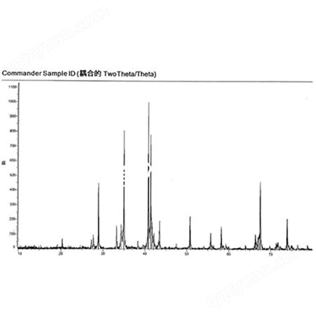 供应亚美纳米超细二硼化铌 高纯硼化铌 NbB2